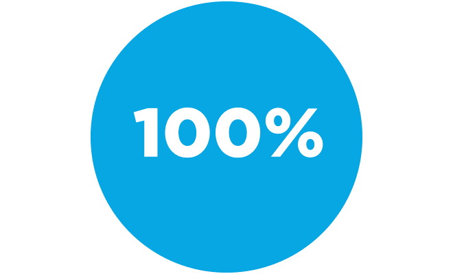 Προδημοσίευση του προγράμματος «Νεοφυής Επιχειρηματικότητα»