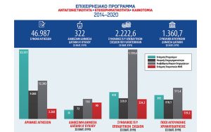 epan-infographic