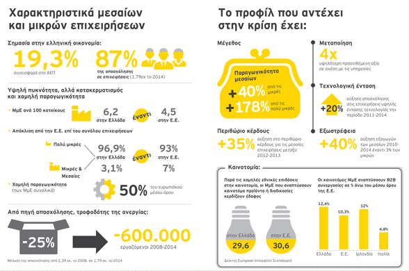 ey-pr-gr-05122017-infographic