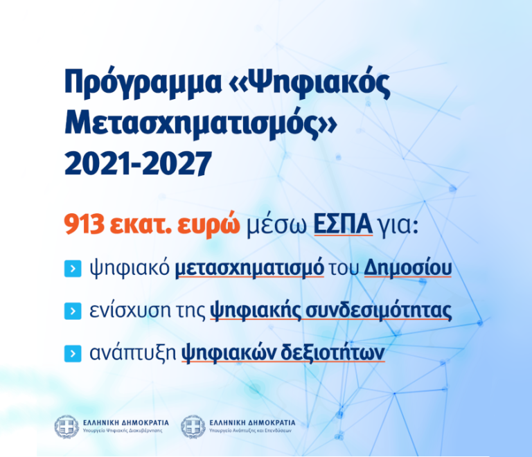 Ψηφιακός Μετασχηματισμός